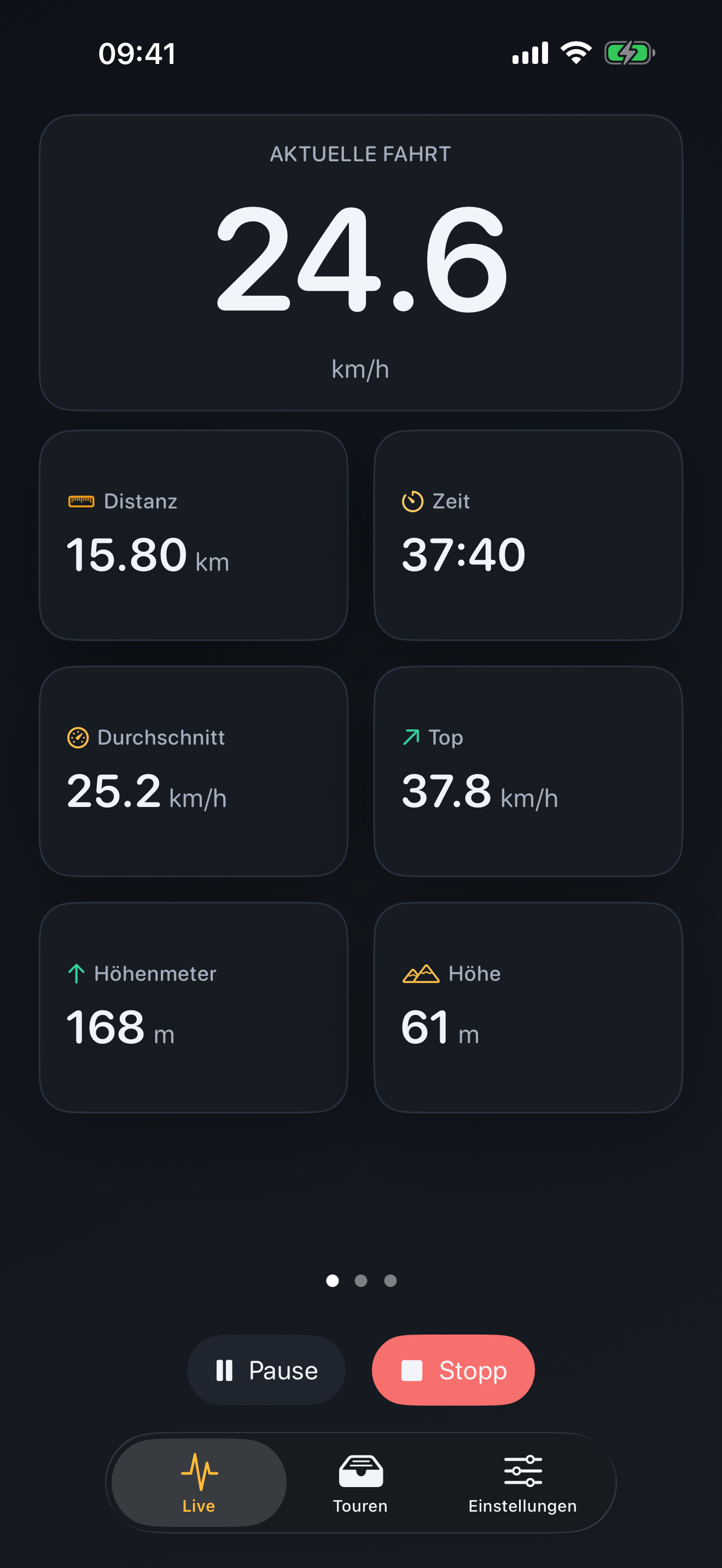 Cyclr Track Live-Stats