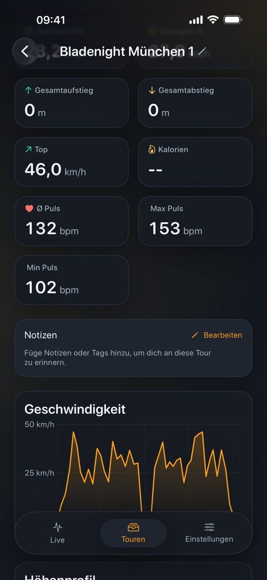 Cyclr Tour-Detailansicht