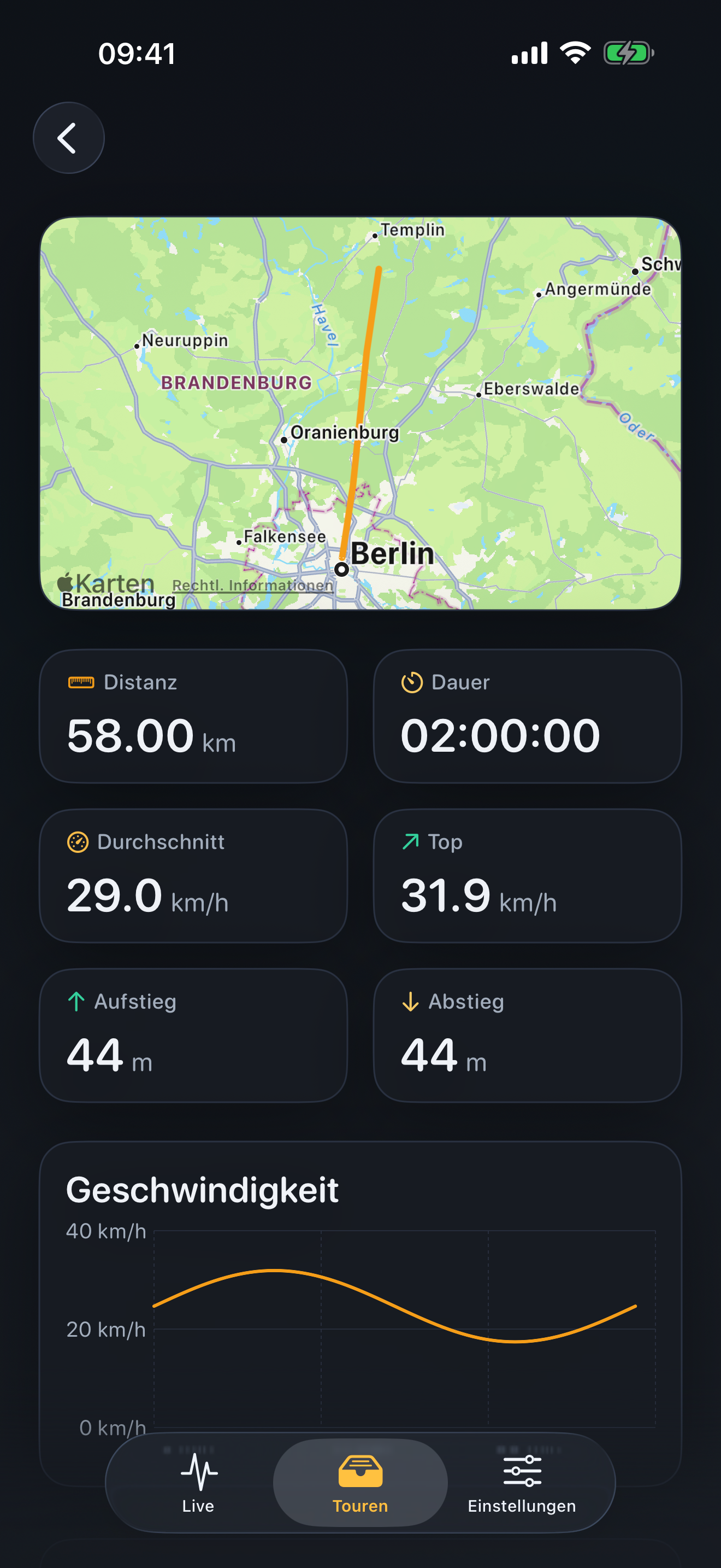 Cyclr Track Tour-Detail