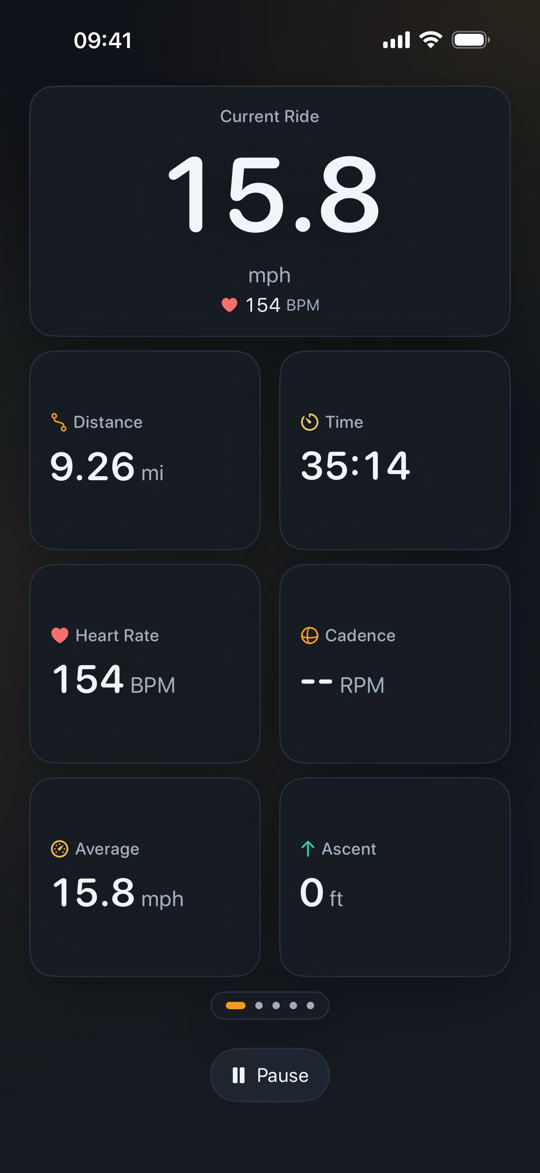 Cyclr live stats