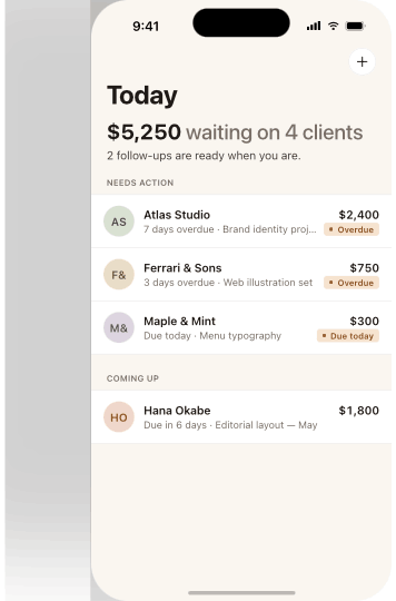 Kindly Paid Today-Dashboard mit offenen Zahlungen