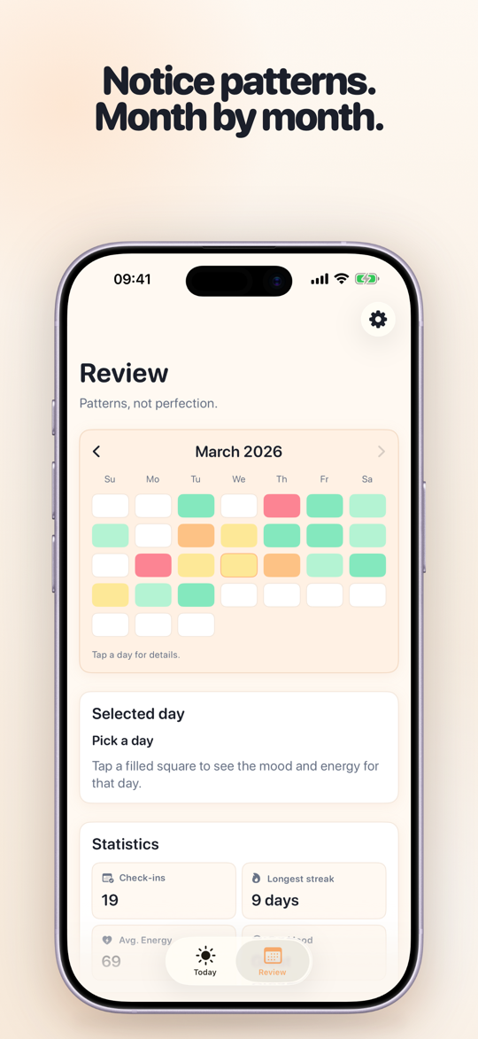 TapDiary monthly review heatmap
